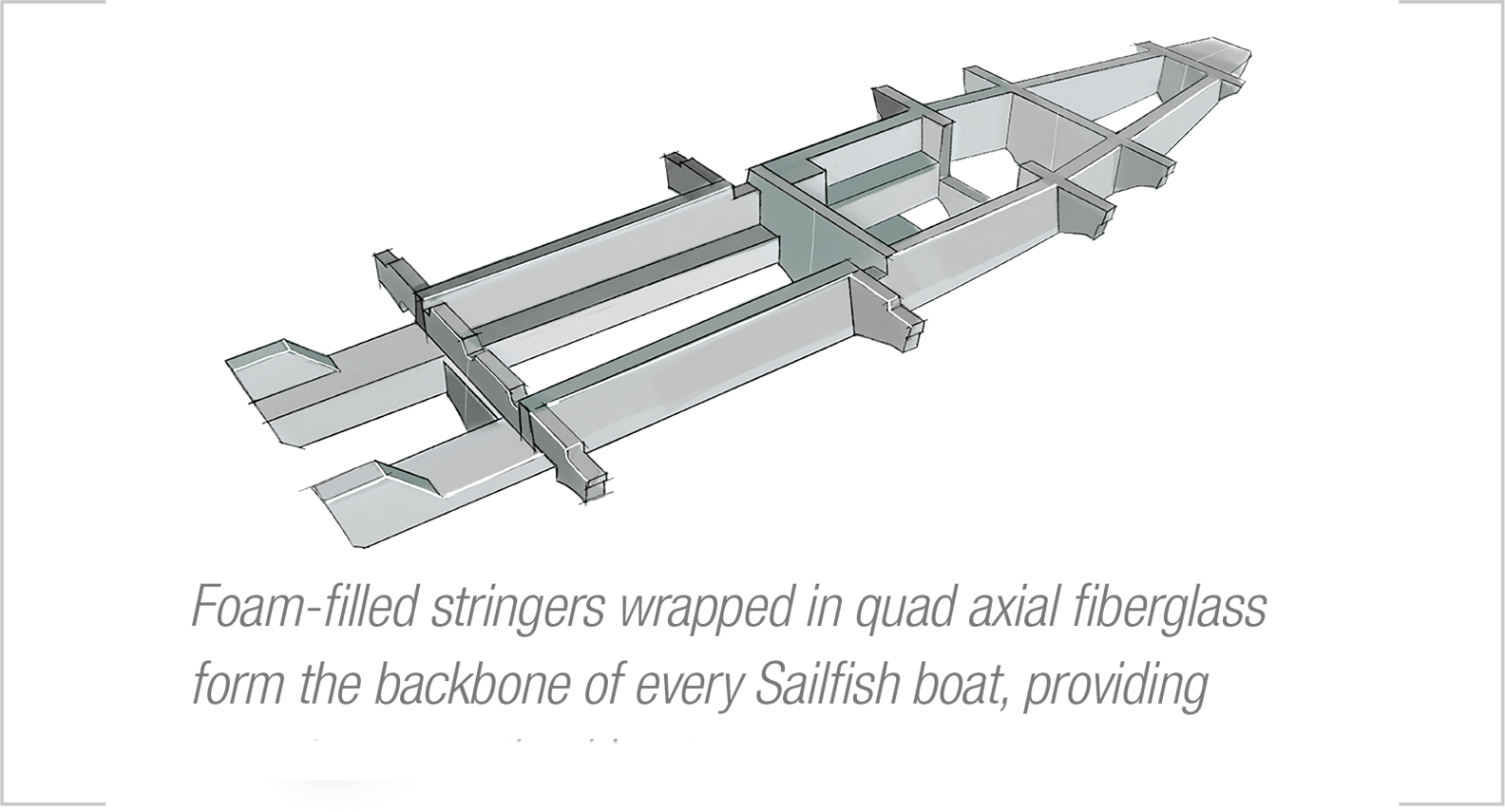 Sailfish Hull Design