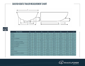 Trailer Specs